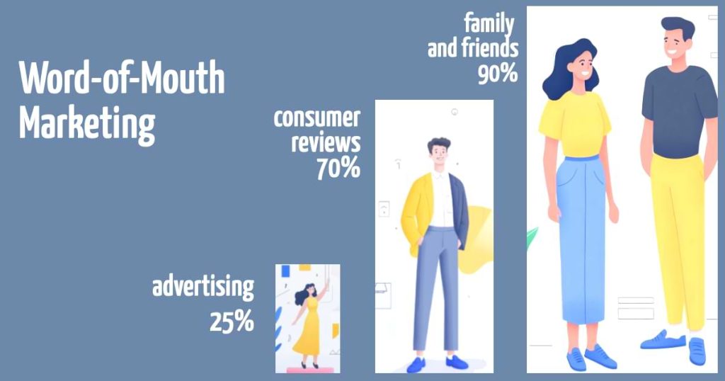 Parker Wilson Press Word of Mouth Marketing for Indie Authors